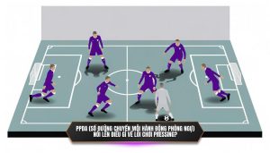 PPDA (Số đường chuyền mỗi hành động phòng ngự) nói lên điều gì về lối chơi pressing